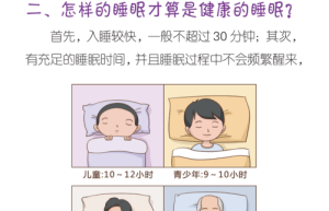 睡眠科技与技巧开启高效睡眠新时代！